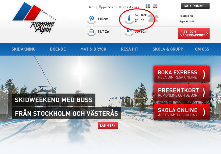 Romme Alpin Hemsida Temperatur